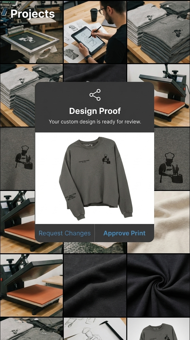 Mockup Process